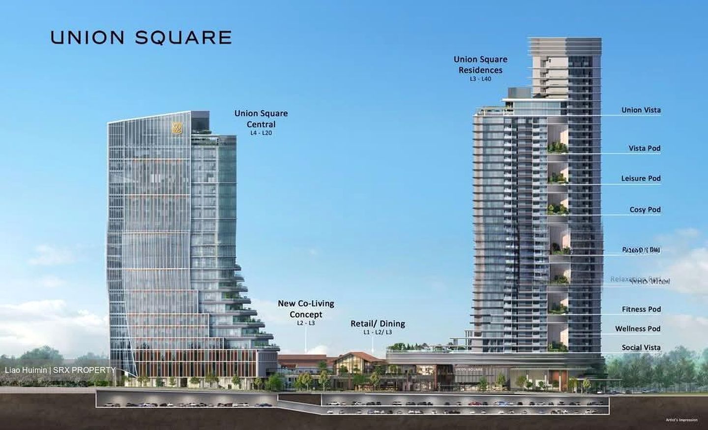 Union Square Residences (D1), Condominium #595719971